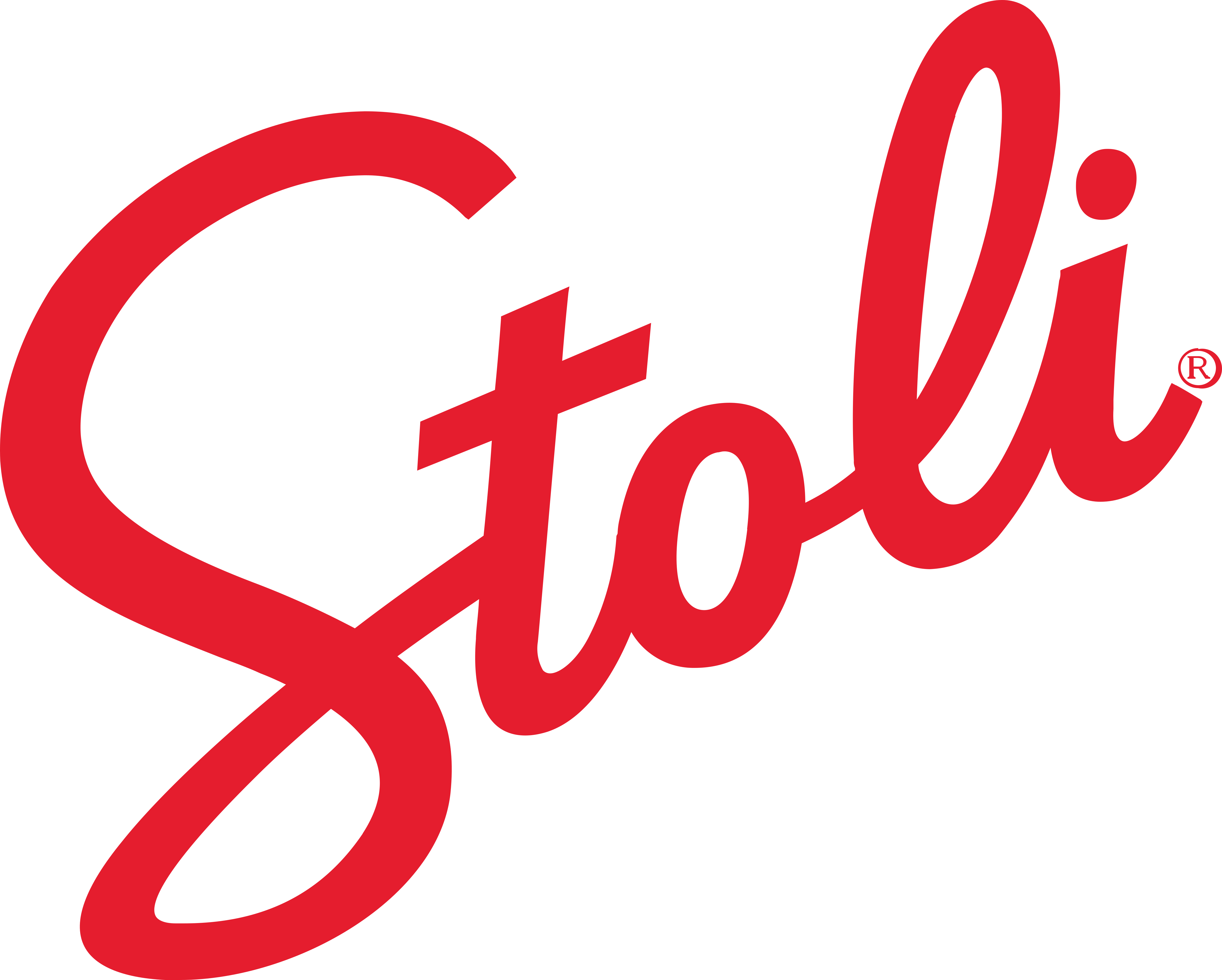 Stoli – Dram House of Malts